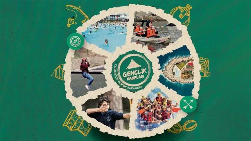 2026 GSB Yaz Gençlik Kampları başvuru sonuçları ne zaman açıklanacak? Gençlik Kampı başvuru sonuçları nasıl öğrenilir? Haber gorseli