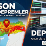 Son dakika deprem mi oldu 26 temmuz 2026 afad ve kandilli rasathanesi son BhGEbQbY